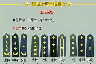 B费本赛季至今创造射门机会127次，五大联赛最多